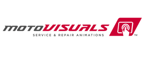 RO Writer Integration - MotoVisuals