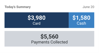pay_card_summary