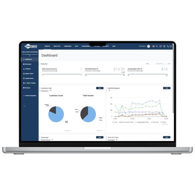ROW Connect and DVI Suite Bundle